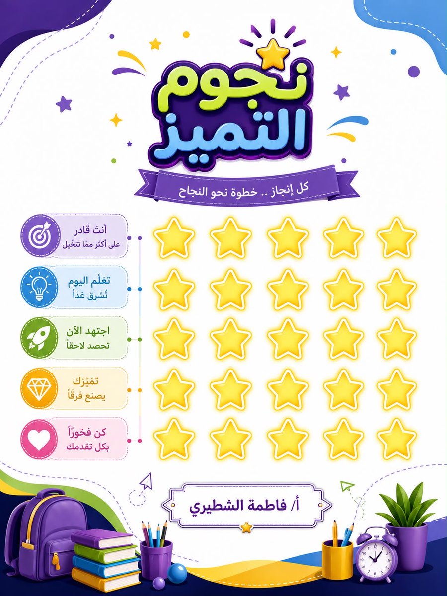 fwl_mak's tweet photo. 1️⃣🌟 بطاقة نجوم التميز : 

بوصلتكم لتحفيز المجموعات 🌟
نجمك يتلألأ كلما تعاون فريقك⭐
اجمع النقاط، كافئ الإنجازات 
واجعل من "تعلم اليوم" خطوة نحو نجاح الغد! ✨

 2️⃣  ⚓️ بطاقة جزيرة الكنز: 

خريطتكم لتحدي المراجعة🏝️
أبحروا من محطة إلى محطة (1 إلى 6)🚢
اسئلة وتحديات مشوقة تحول حصص المراجعة إلى مغامرة لا تُنسى 🦜

#وزارة_التعليم #معلمين_معلمات #العودة_للدراسة #مساء_الخـير