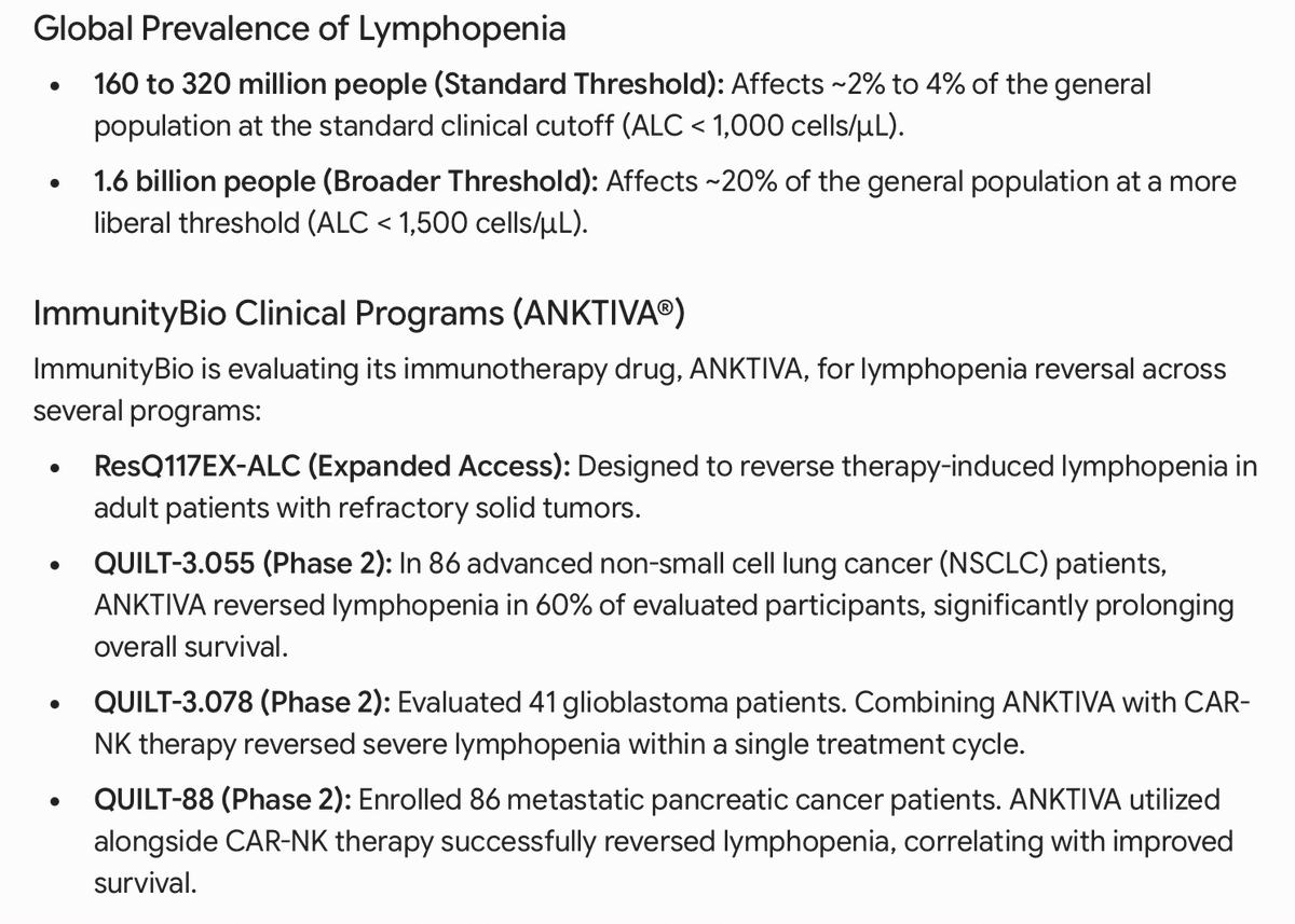 Sandiithiko's tweet photo. Treating lymphopenia is more important than treating cancers alone because up to 70% cancer patients suffer lymphopenia. $IBRX is fighting this battle, real battle that big pharma created but never want to solve. https://t.co/4Gqb04RFei