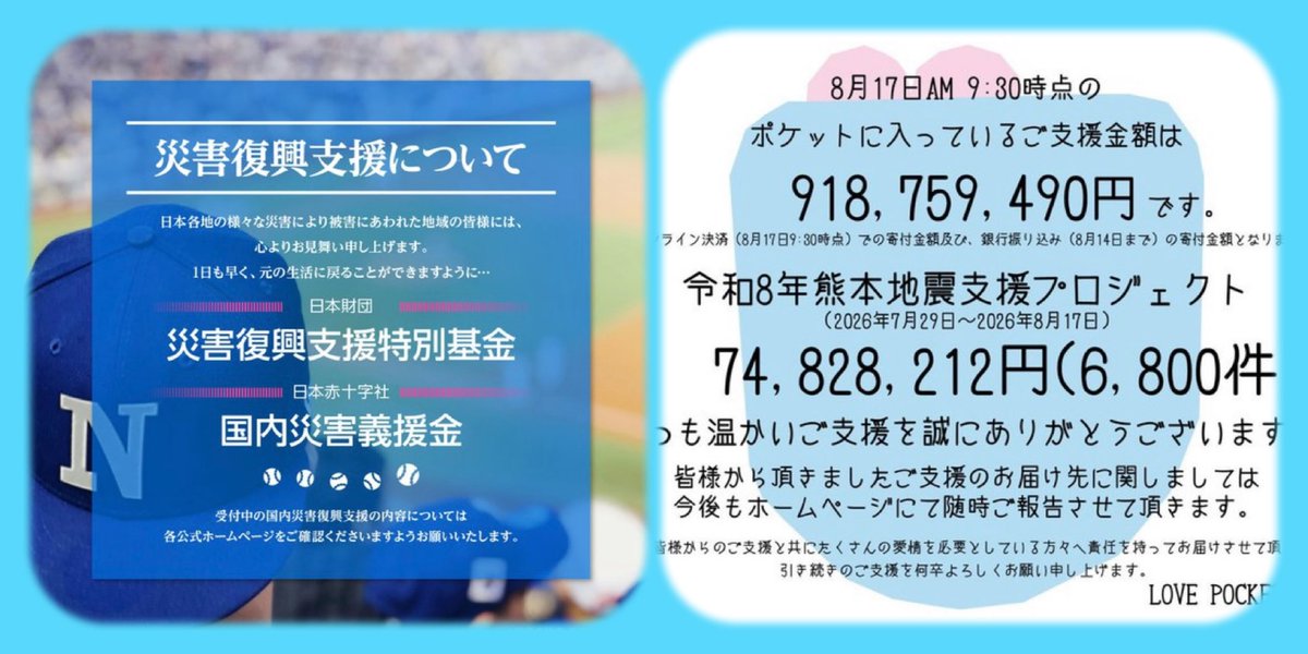 sap59782432's tweet photo. 8月17日(月)
#SMAP が大切に
してきた想いを繋げます 

地震に台風
これ以上被害が大きく
なりませんように…
一日も早い復旧をお祈りしてます

大切なのは忘れないこと✨

#復興に向けて手を繋ごう 
#lovepocketfund 
#スマスマ https://t.co/TaOXaR3pXk