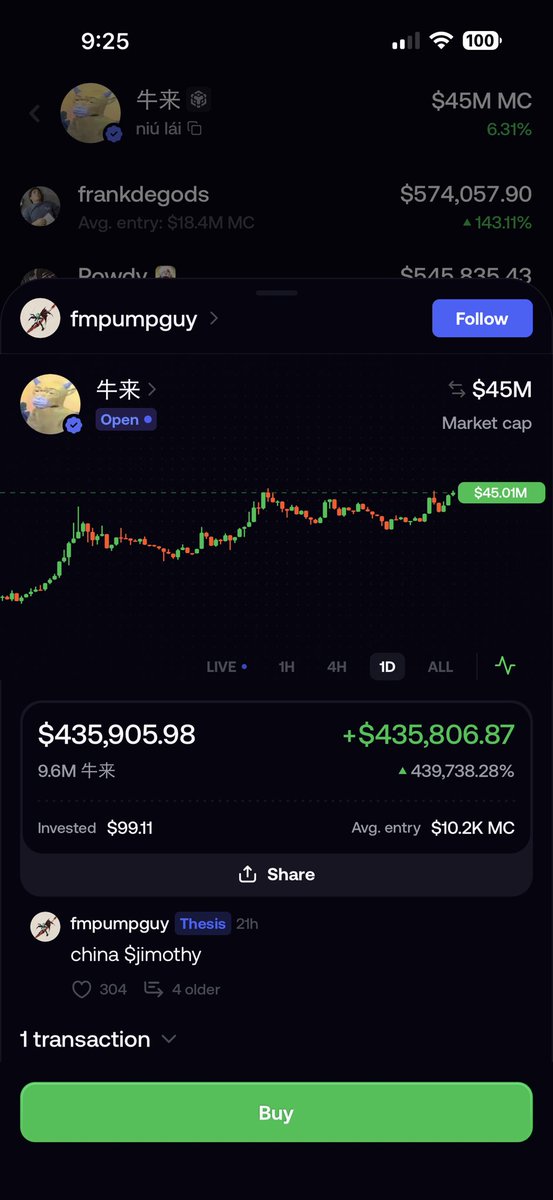orangie's tweet photo. This guy turned $100 into $430k, (unrealized) very crazy to believe lol

is @fmpumpguy a real person? and if so 

can I get the alpha next time??? https://t.co/qVUqpHeFBo
