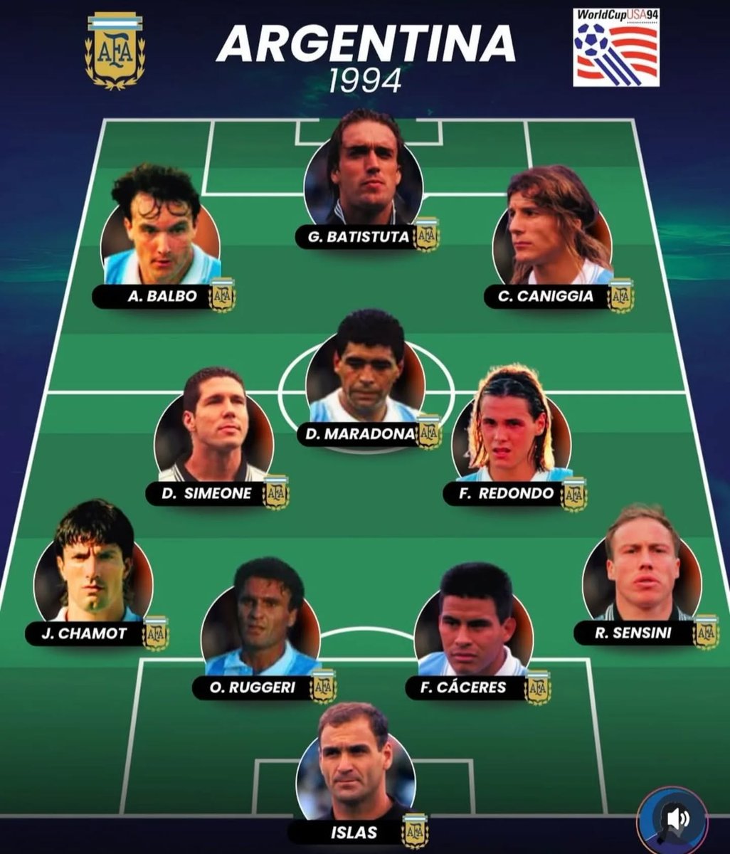90sfootball's tweet photo. Argentina, 1994 🇦🇷 https://t.co/elZPC2NCMe