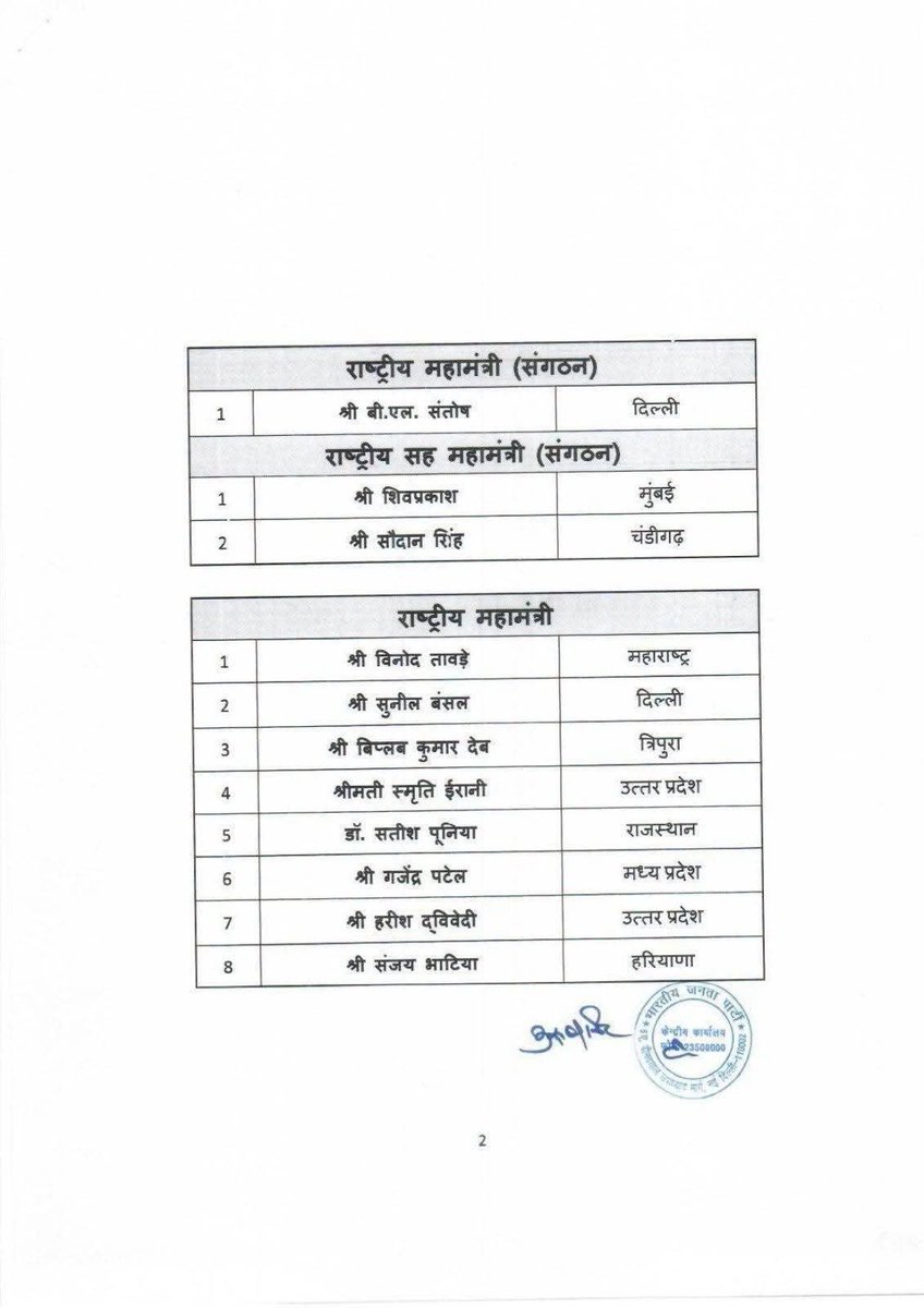 tejnath_patel's tweet photo. भारतीय जनता पार्टी के राष्ट्रीय अध्यक्ष श्री नितिन नवीन जी द्वारा घोषित नई टीम मे दायित्व प्राप्त करने वाले सभी राष्ट्रीय पदाधिकारीयो को हार्दिक बधाई एवं ढेर सारी शुभकामनाएं 
आप सभी के नेतित्व मे भारतीय जनता पार्टी के संगठन को नई उचाईयों तक ले जायेंगे https://t.co/KI6mlJekm4