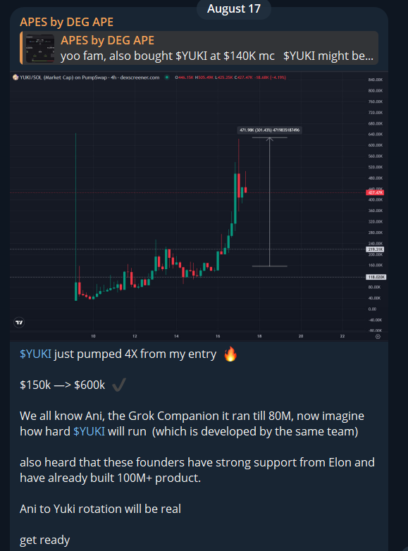 deg_ape's tweet photo. LAST WEEK RECEIPTS  🚨

$DEALER : 5X (still holding) 
$FROG : 2X 
$YUKI : 4X 
$BOT : 2X 
$FOMOCAT : 3X 
$FRONG : at buy level 👀 

you smell the motion, now get that next 10X cook

join in before I make it private : https://t.co/XrZAeBxpEC https://t.co/dYagOOqr7a