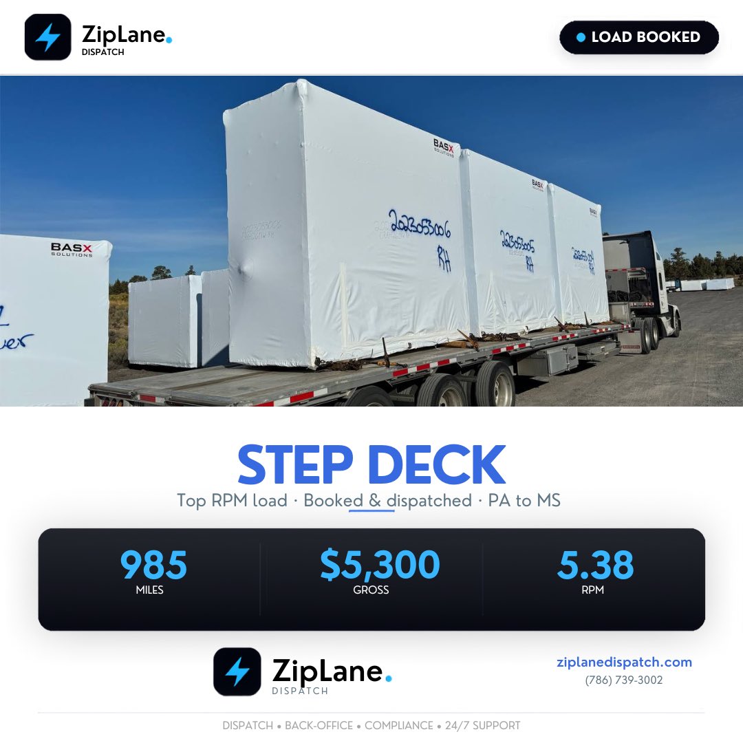 ziplanedispatch's tweet photo. Another load successfully booked!
Step Deck
PA ➜ MS
985 Miles
$5,300 Gross
$5.38 RPM
+1 (786) 739-3002
https://t.co/QZAtLclc6s
#ZipLaneDispatch #StepDeck #TruckDispatch #OwnerOperator #HotLoad #Logistics #Freight #CarrierSupport #DispatchServices #Trucking #ZipLane https://t.co/56flr1GDlo
