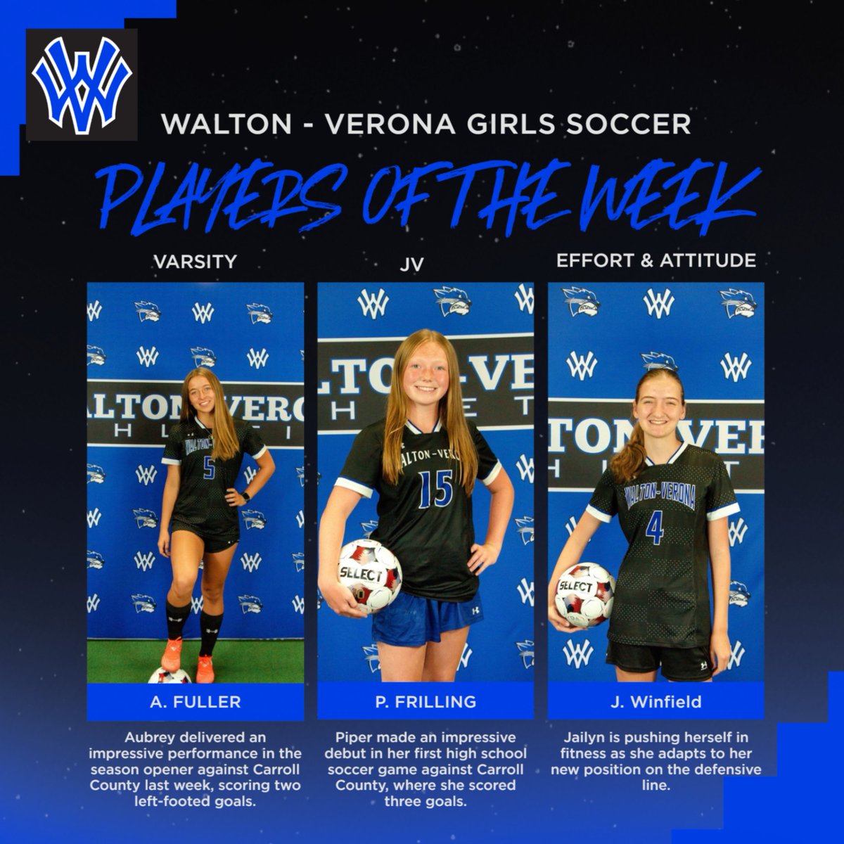 coach_luken's tweet photo. Well deserved ladies! https://t.co/UgVQtd3NjP