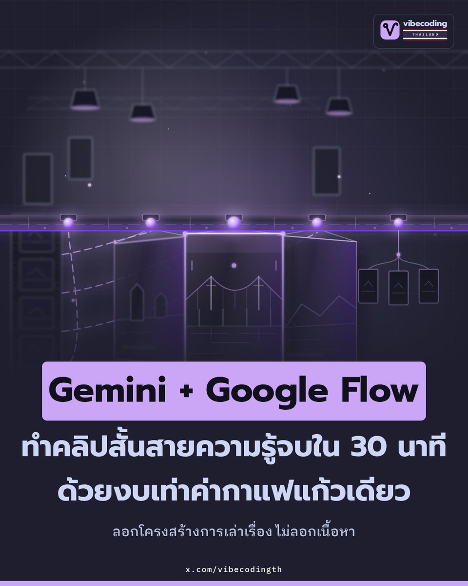 vibecodingth's tweet photo. คลิปสั้นสายความรู้ที่ดูเหมือนงานสตูดิโอ ไม่ต้องเริ่มจากไอเดีย

แต่เริ่มจากเอา URL คลิปที่ยอดวิวดีในหมวดเดียวกัน ไปวางใน Gemini ผู้ช่วย AI ของ Google ให้แกะลำดับการเล่าเรื่อง

กติกามีข้อเดียว ลอกโครง ไม่ลอกเนื้อ
ช่องเกาหลี 원카AI Wonka ถ่ายหน้าจอให้ดูว่าจบใน 30 นาที

1/8 https://t.co/62XfSYM8aS