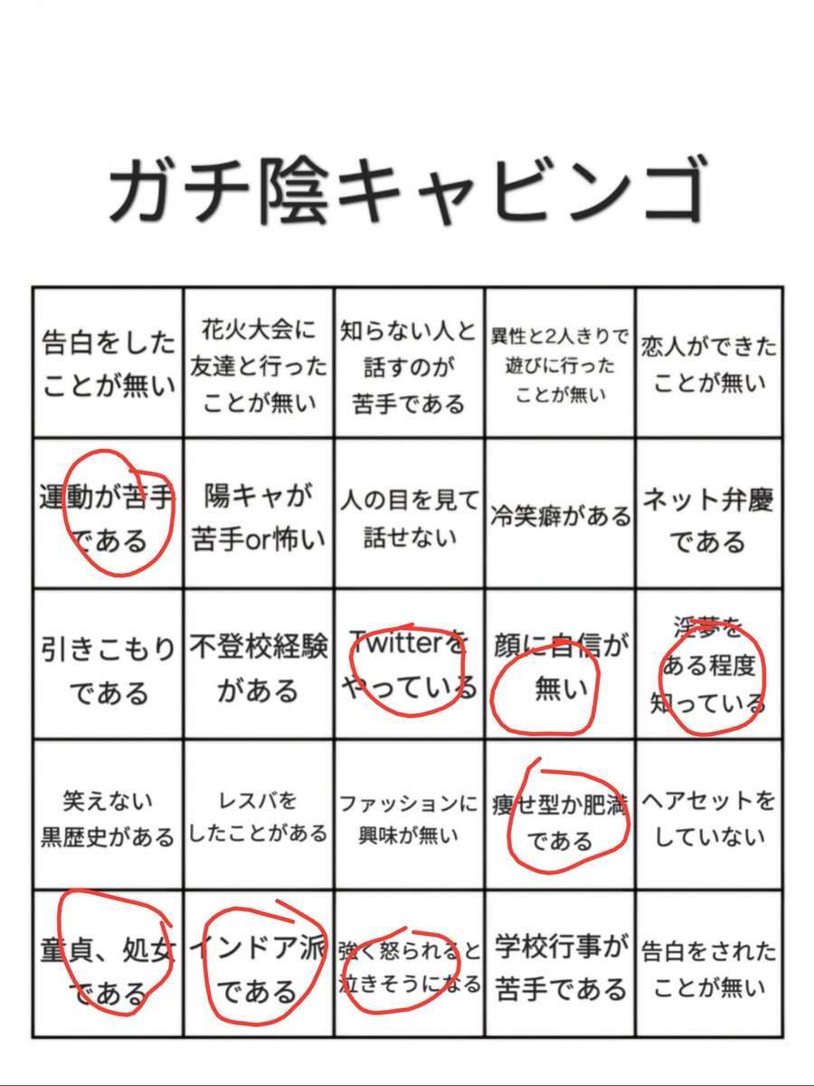 MuMu_nagisa_'s tweet photo. ガチ陰キャビンゴやってみたよ ᴖ⩊ᴖ https://t.co/zOqGmqPjcz