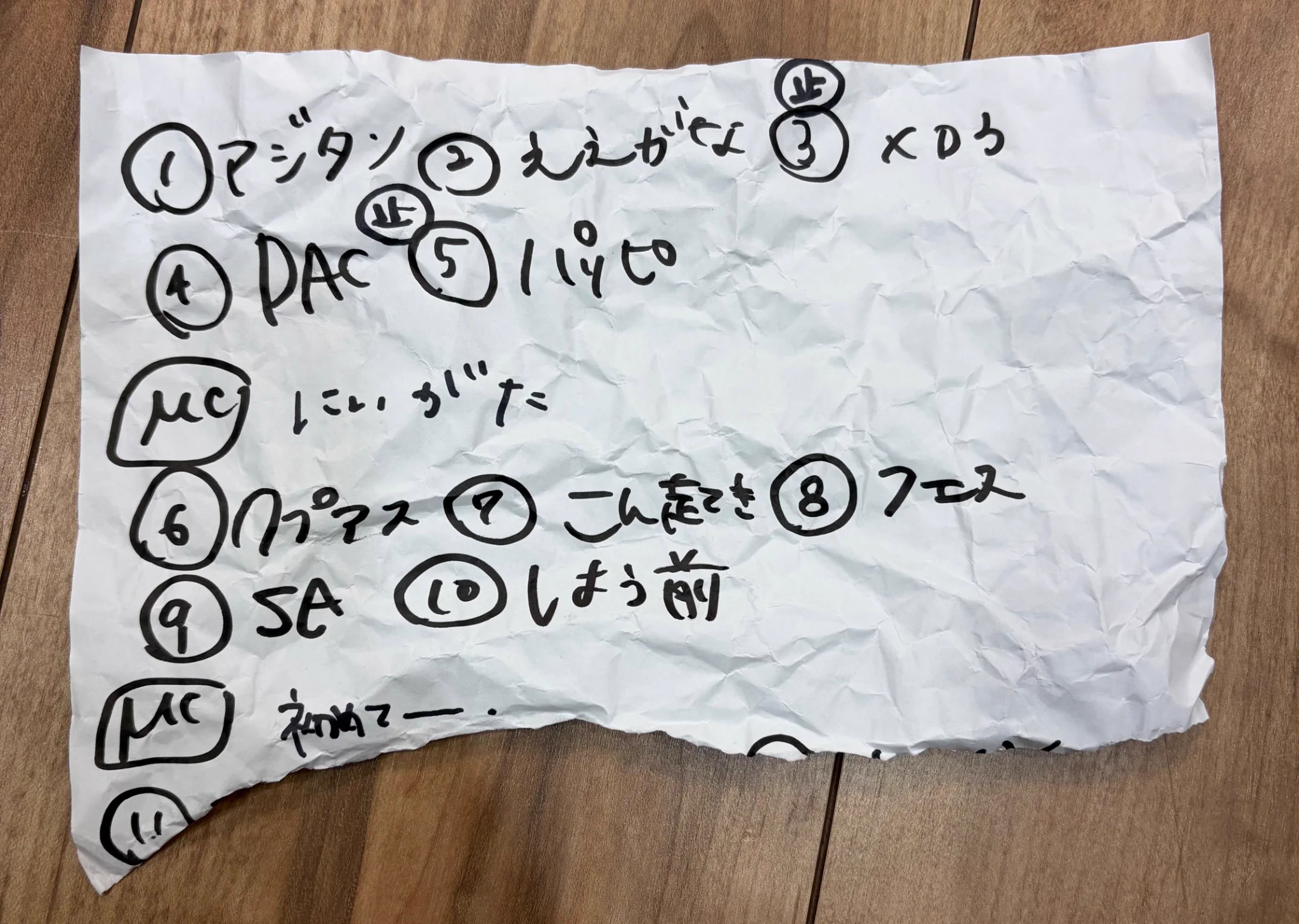 ヤバイTシャツ屋さん（バンド） on X: 