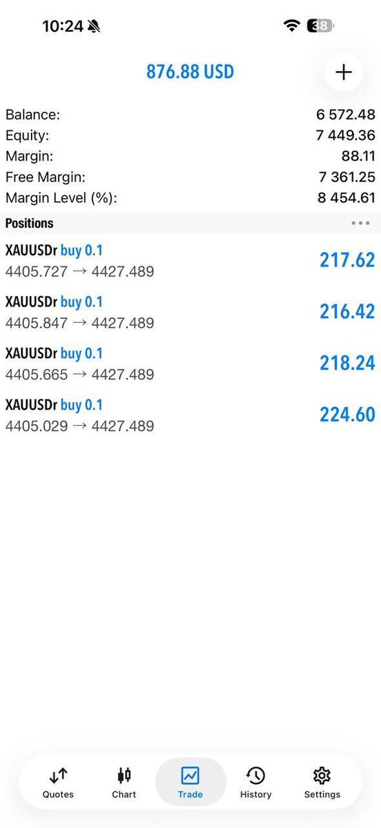 xauusd_master8's tweet photo. 👑 Your discipline is your greatest asset.
👉https://t.co/3a94icgjuy
#ForexTrading #Forex #XAUUSD #GoldTrading #Trading #TradingLife #Trader #TradingPsychology #PriceAction #SmartMoneyConcepts #ICTTrading #FinancialMarkets #Investing #Success #Wealth #Profit #Mindset #Discipline https://t.co/tRUDMqeUDF