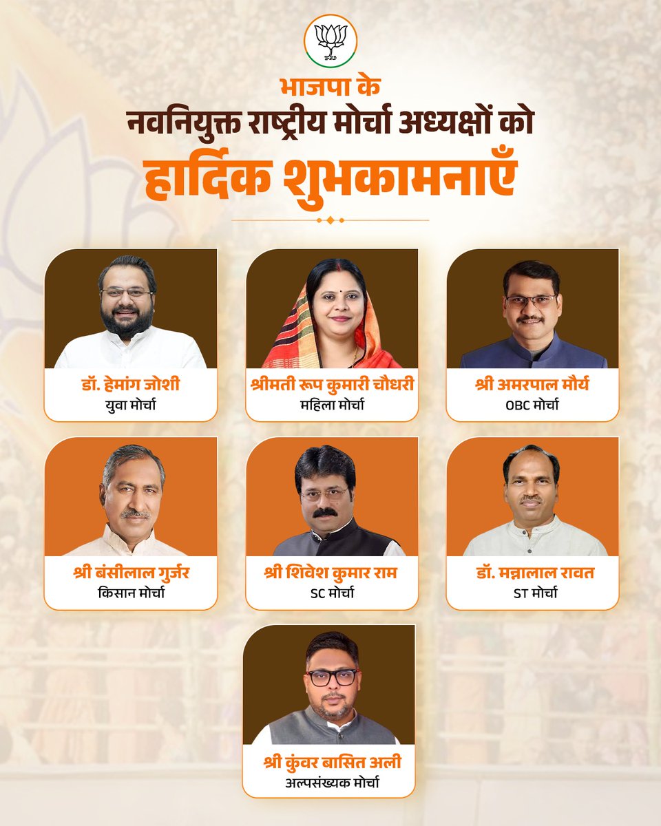 BJP4India's tweet photo. भारतीय जनता पार्टी के नव-नियुक्त राष्ट्रीय मोर्चा अध्यक्षों को हार्दिक बधाई एवं शुभकामनाएं।

आप सभी के नेतृत्व, समर्पण और संगठन के प्रति निष्ठा से पार्टी के विचारों एवं जनकल्याणकारी कार्यों को जन-जन तक पहुंचाने को और अधिक गति मिलेगी। आप सभी को मंगलकामनाएं। https://t.co/6F1BcOsJRP