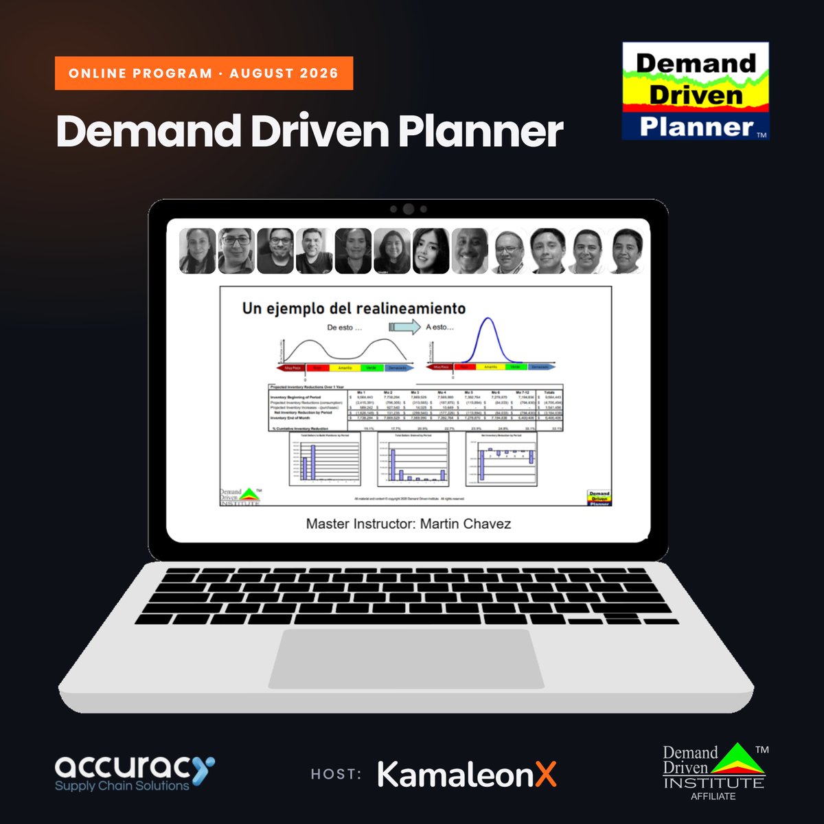 ddinstitute's tweet photo. #ddiinstructor Martín Chávez, MBA, DDPP, DDDP of #ddiaffiliate Accuracy Supply Chain Solutions leads an online version of the Demand Driven Planner (DDP) program hosted by KamaleonX. #thoughtware #DDMRP #DDPP #DemandDriven #SuppyChainInnovation #SupplyChainResilience https://t.co/IrLhzPdAdF