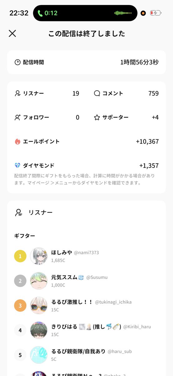 rrupt0317's tweet photo. 今日もありがとぅだよん♡😘
ちょー楽しかった！！ https://t.co/Fq1uTdG3Fa