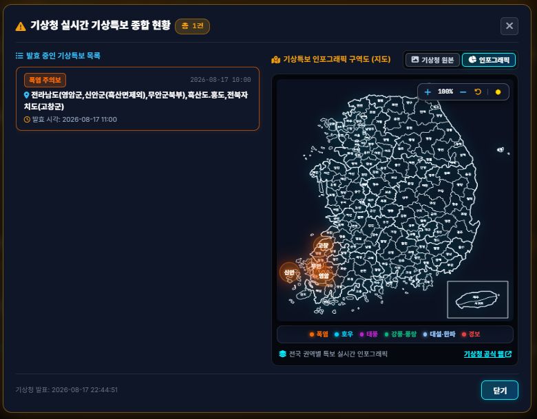q5515's tweet photo. 얼추 스마트모니터 + 홈랩 포탈쪽 다 구현한듯..? https://t.co/KWPX4tMhWb