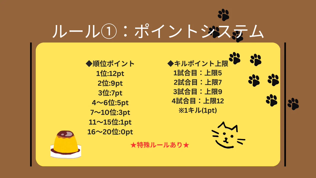 猫ぷりん on X: 