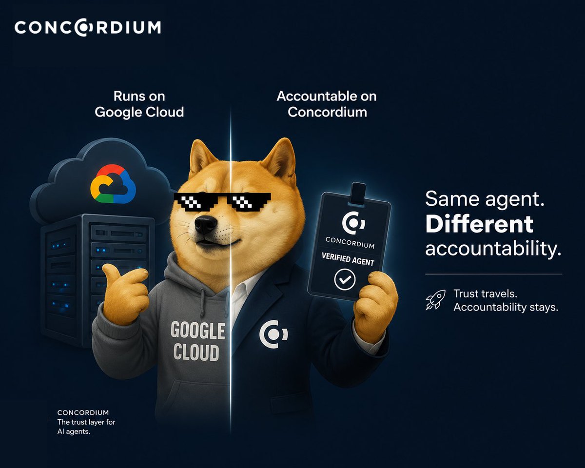 IkehSandra2's tweet photo. AI agents don’t need to move infrastructure just to become accountable.

An agent can keep running on Google Cloud while its registration is linked to an identity-backed @Concordium account.

That creates an important separation:

Runtime tells us where the agent operates and what it can access.
Authorisation tells us what it is allowed to do. Accountability tells us who stands behind it when it crosses organisational boundaries.

As agents start making decisions, moving value and interacting with other agents, knowing where they run isn’t enough.

You also need to know who is responsible.

That’s the layer Concordium’s Agent Registry is designed to add: portable, identity-backed accountability without changing the agent’s runtime.

#Concordium #Web3