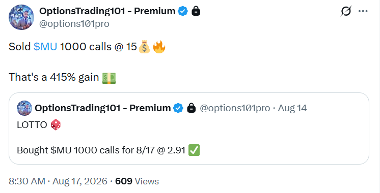 OptionsPro101 tweet picture