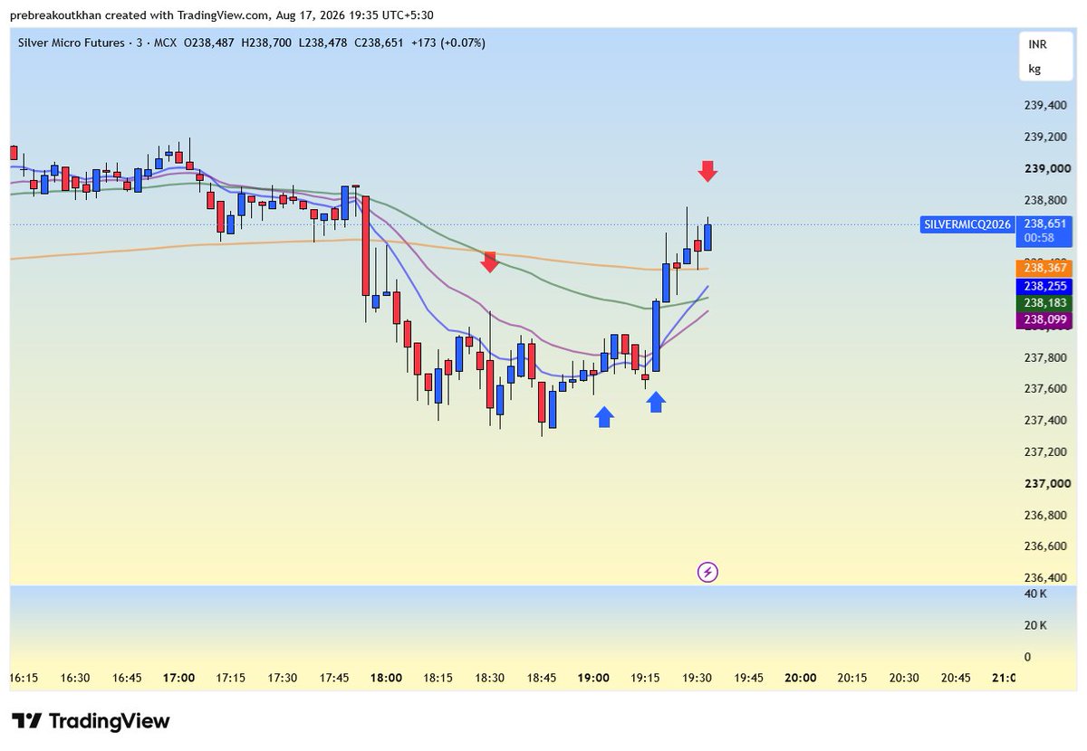 PreBreakout tweet picture