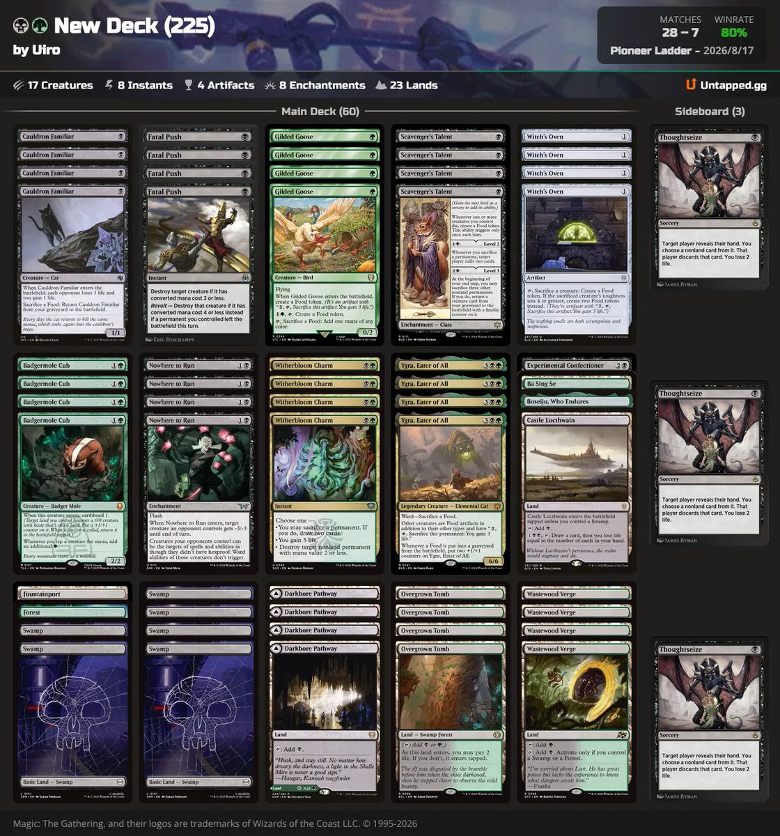 70_'s tweet photo. 青白コンだけ0:10で他10:0とかいう極端な戦績 #mtga https://t.co/egjRcVZdZU