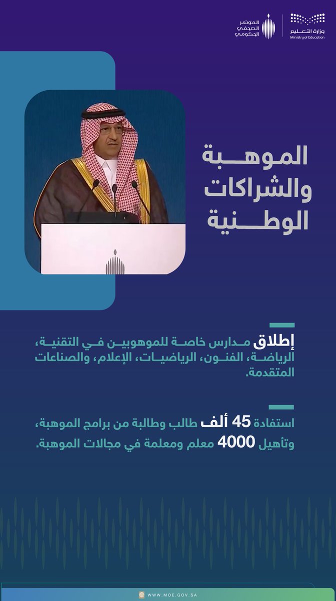 moe_gov_sa's tweet photo. #وزير_التعليم: تعمل #وزارة_التعليم على بناء منظومة وطنية للموهبة، عبر مدارس متخصصة، وشراكات نوعية مع جهات وطنية رائدة.

#المؤتمر_الصحفي_الحكومي https://t.co/XWEanVzO7g