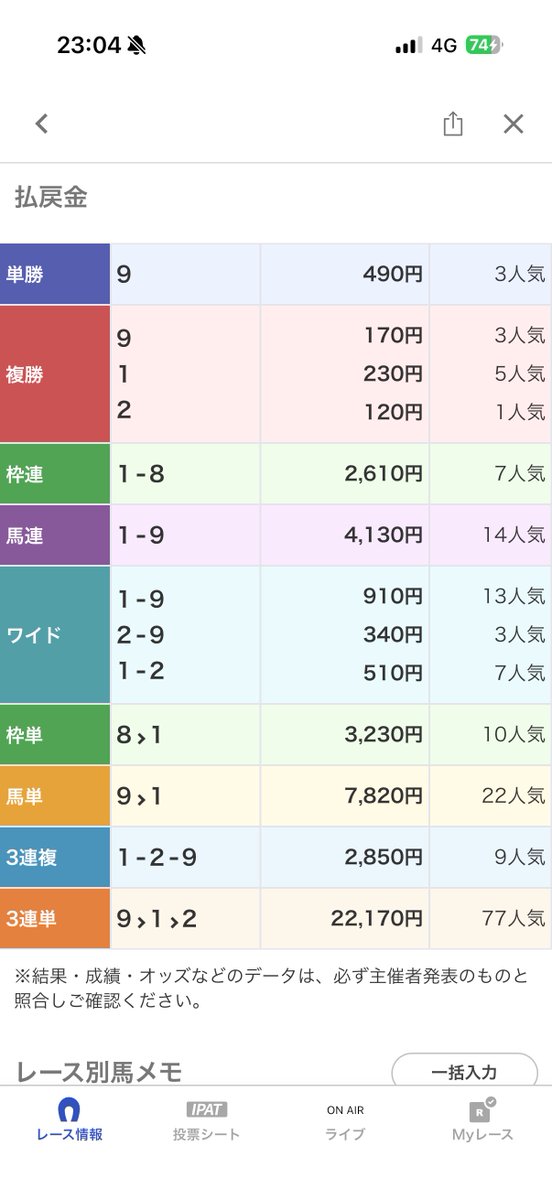 apjutm's tweet photo. 8/17 大井9R
◎2ミクニサンビーム🥉
⭐︎9ブレスワード🥇
ワイド的中🎯 https://t.co/xS8sLyMOiV