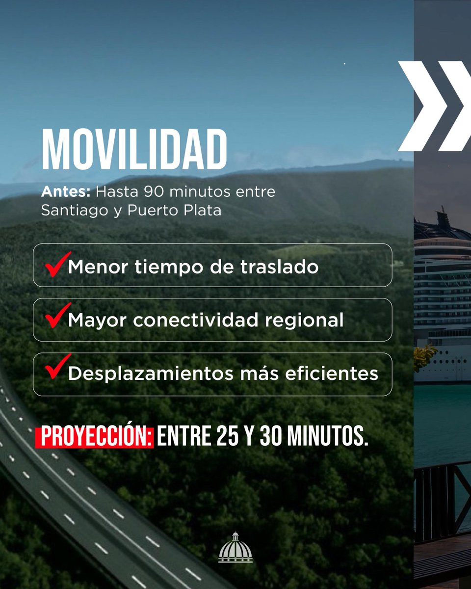 MinpreRD's tweet photo. ¿Qué puede cambiar una autopista? Mucho más de lo que imaginas. 🚗📊

La Autopista del Ámbar no solo busca reducir el tiempo de viaje entre Santiago y Puerto Plata. https://t.co/ttjiv4Hvs3