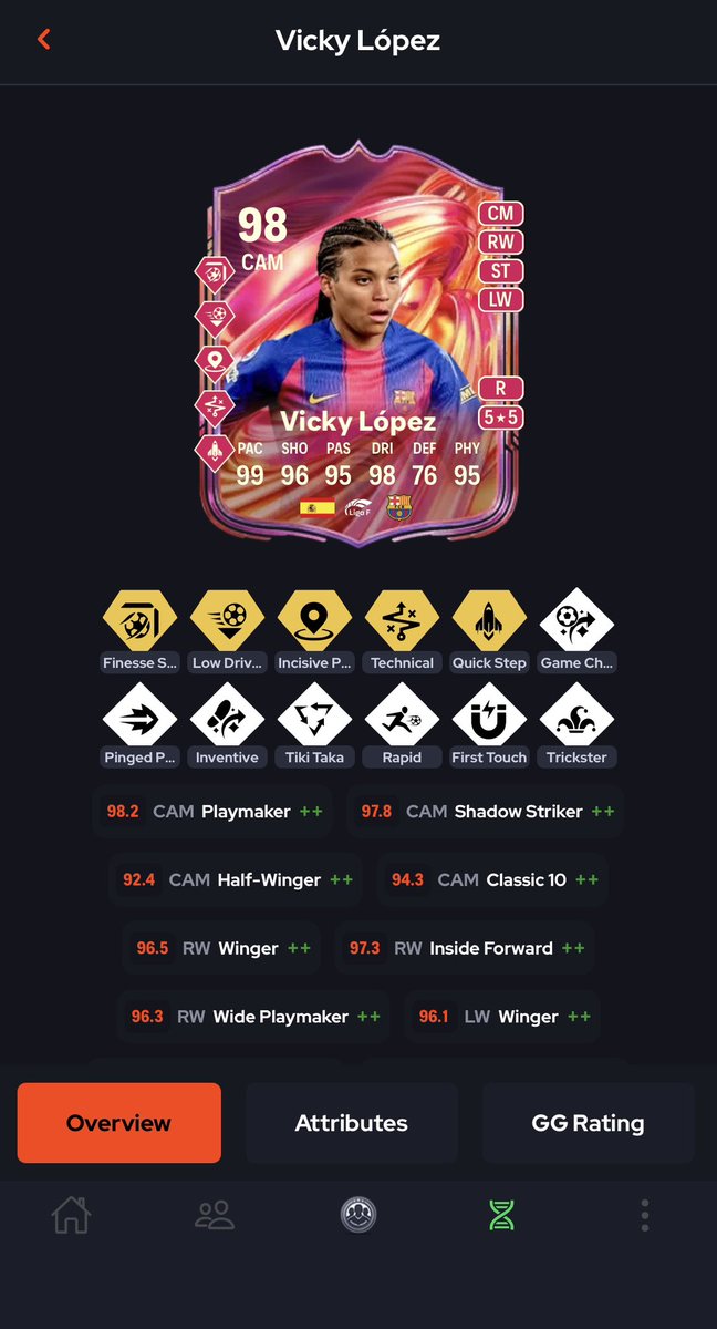 FCyu_yu24yu's tweet photo. 🧬 Vicky López エボリューション 🧬
🔄 進行ルート(全3ステップ)
1. 🧬 Strike Force is back!
2. 🧬 LW Roles++
3. 🧬 Class On Grass
#EAFC26 #FC26 #VickyLopez #エボリューション #UltimateTeam https://t.co/t37s1ONCBx