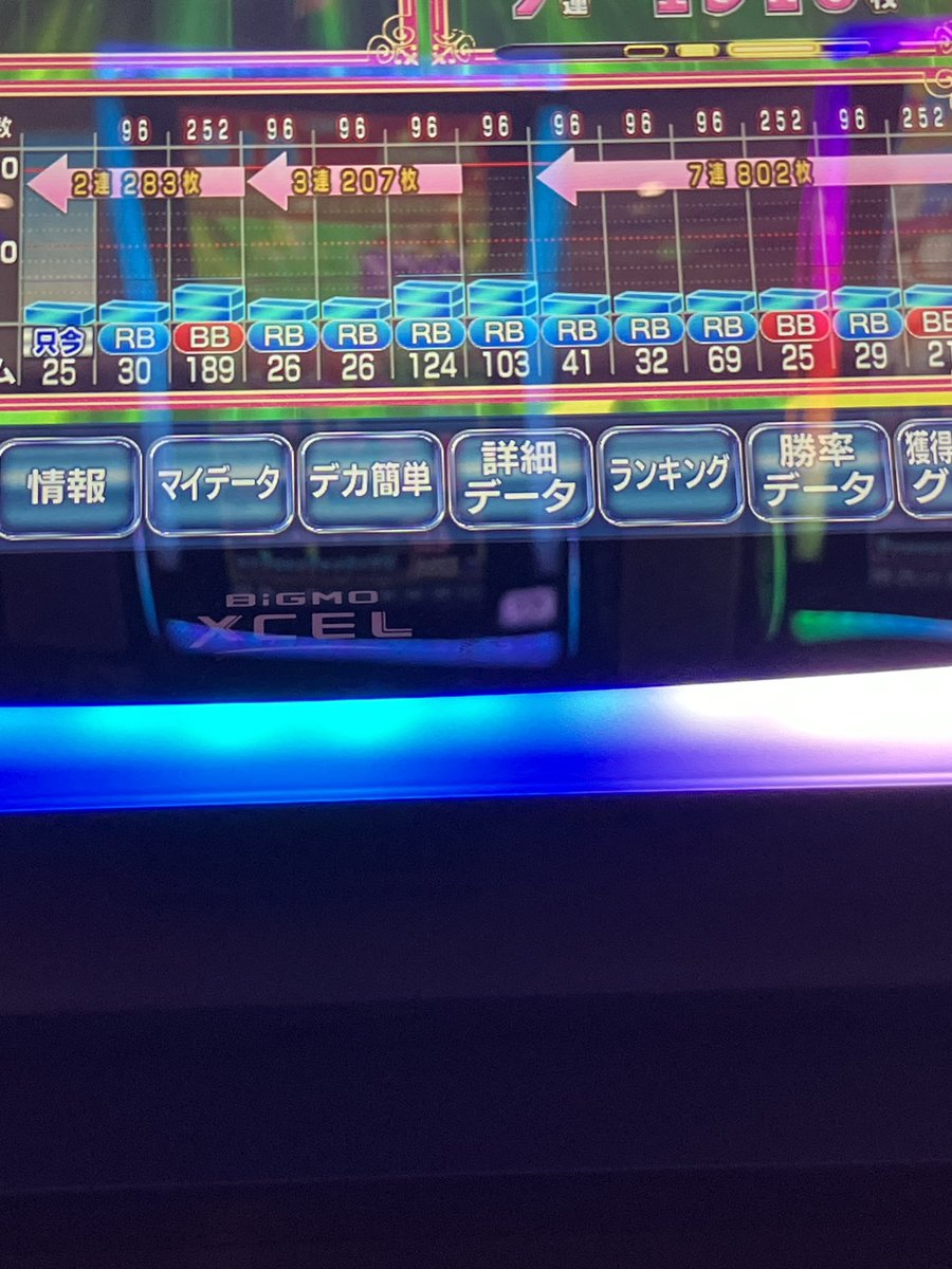uteba_makeruyo's tweet photo. バケを引くのは得意ですよ、いつも。

プラスで終えたので許す🙆‍♂️
#ネオアイム https://t.co/mCpxc16ks9