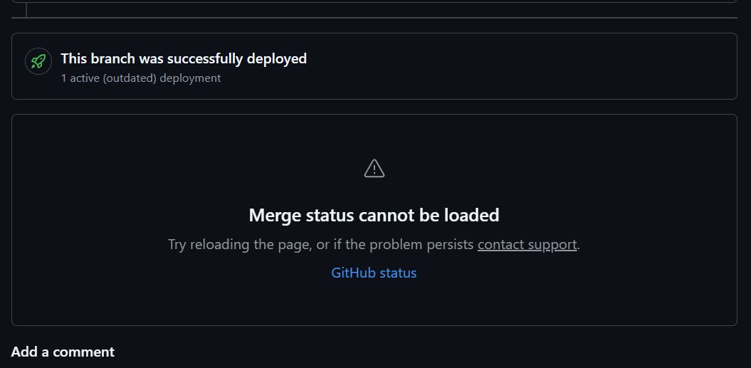 RoniMukher's tweet photo. Standup update:

Any blockers?
Yeah. GitHub. https://t.co/95pAgHYMXu