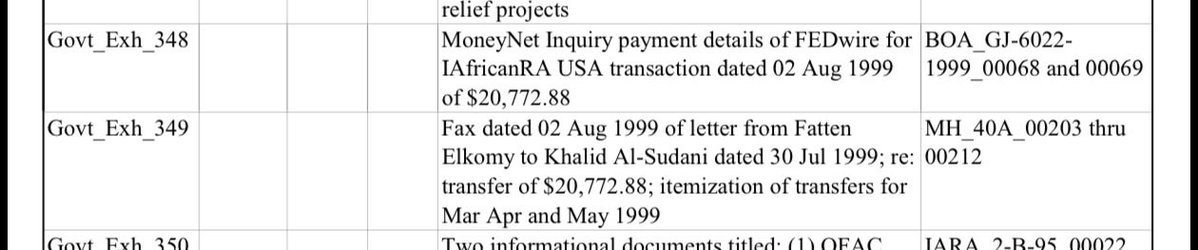nataliegwinters's tweet photo. That was not isolated. The filing identifies Elkomy in Iraq-related transfer correspondence spanning 1999 to 2002—including a $20,772.88 transaction and an “Iraqi Children” sponsorship ledger. https://t.co/h6j43E5D4K
