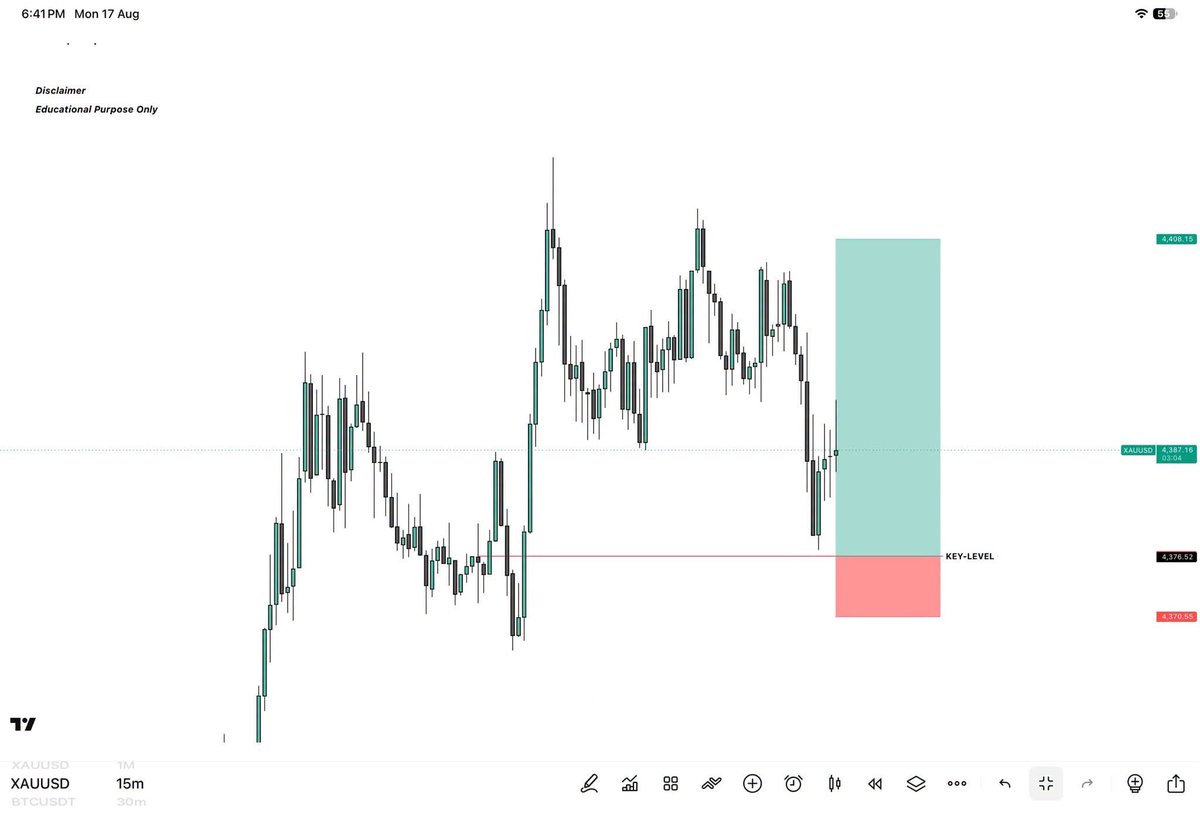 ICT_TOMm's tweet photo. #XAUUSD Buying Setup

Gold has already shown a good reaction from the lower side. I’m not interested in buying around 4387; the better entry for me is on a pullback to 4376.52.

Entry: 4376.52
Risk: SL 4370.55, around 60 pips
Target: 4408.15

#gold https://t.co/BBKUlBVdr8