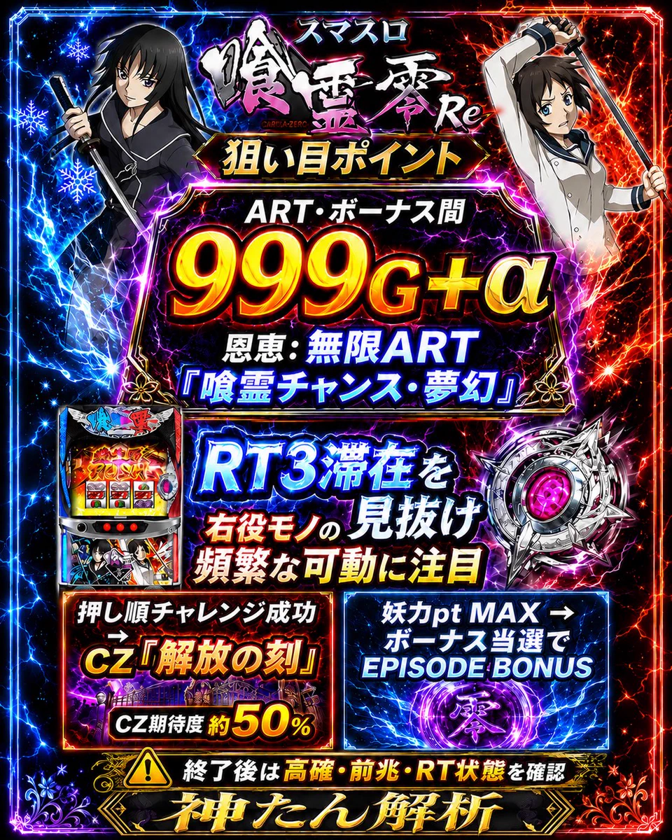 神たん@パチスロ松下村塾 on X: 
