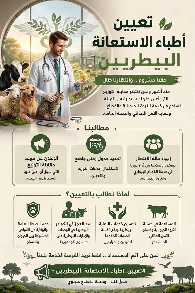 AmlGala19436316's tweet photo. ٤٧٠٠ طبيب بيطرى امتحنوا تنظيم وإداره ونجحو من ٨ شهور ولسه مااستلموش توزيع التعيين لحد دلوقتى!  إلى متى يهمش دور الطبيب البيطري؟
#استلام_تعيين_أطباء_الاستعانه
#أطباء_الاستعانه_ملوا_الانتظار
#توزيع_أطباء_الاستعانه_فين https://t.co/dWzPkoCrs5