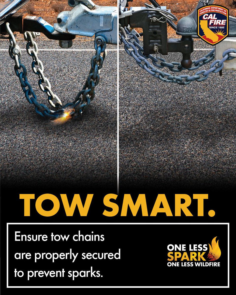 CAL_FIRE's tweet photo. Most wildfires in California — about 95 percent — are caused by people.

That means our actions can help prevent the next fire.

Mow Smart, Park Smart and Tow Smart to reduce the risk of an accidental spark igniting dry vegetation and threatening nearby communities.

Every year, fires are started by mower blades striking rocks, hot vehicles parked over dry grass, and tow chains dragging on the roadway. These are all activities that would spark a wildfire under the right conditions.

Help stop the next fire before it starts. One less spark means one less wildfire.