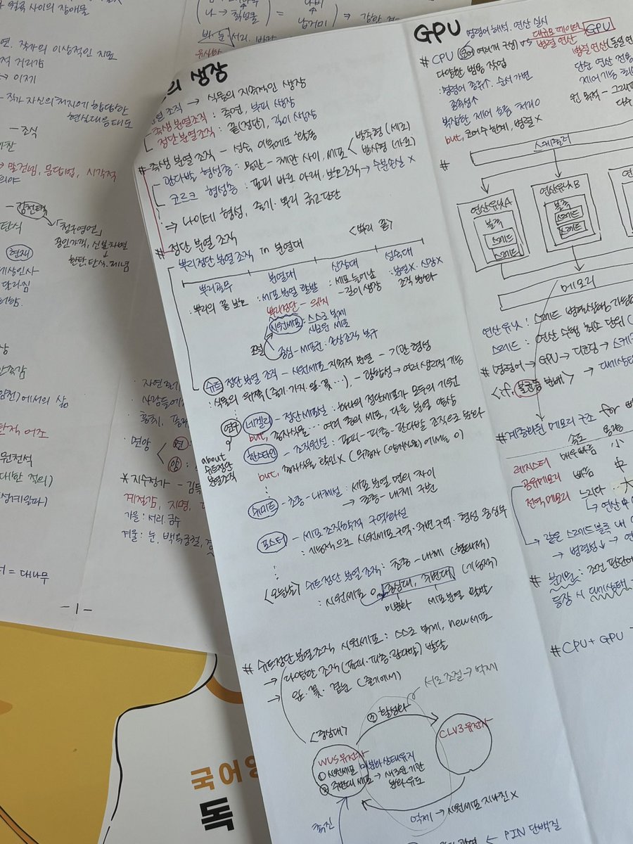 iamstudyingfor's tweet photo. #공부계_트친소 #공부계트친소

팀08 최저러임미당 언확정사 4합8!!!!!
9모목표 24113
같이공부해여~~~ https://t.co/8GRbh3RizO