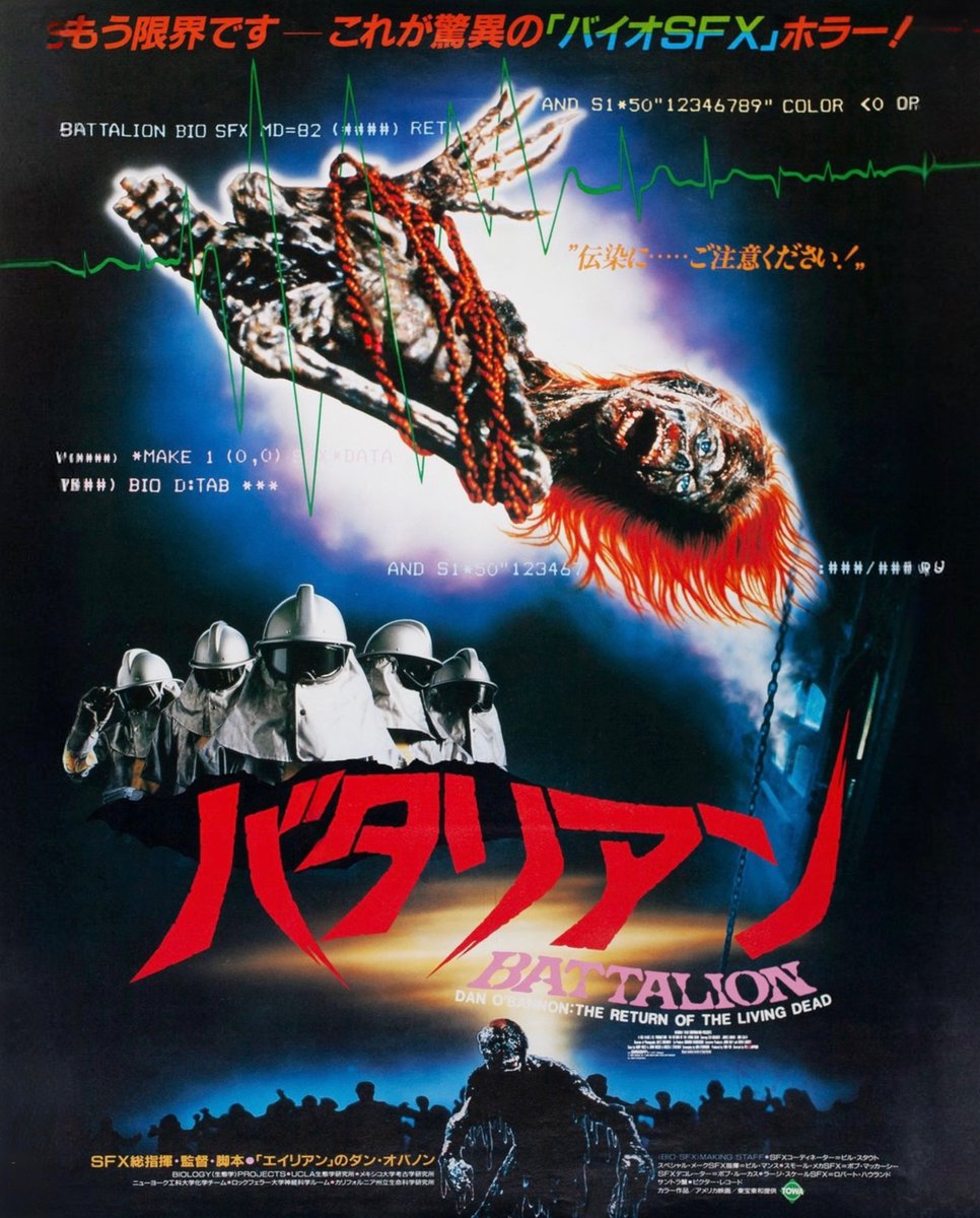 The Return of the Living Dead (1985) Japanese Poster 🇯🇵