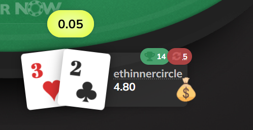 ETHInnerCircle's tweet photo. Calling All Crypto Poker Heads!

The Inner Circle has been playing cash tables daily and looking to expand our userbase

We want some new friends🎴

Join The Discord Today and Get A Free Stack Of Real Chips To Play🆓

https://t.co/TrOhAYhzXK

Ethereum, RobinHood, Sol, ADA Poker https://t.co/Dbe8Zw1m5P