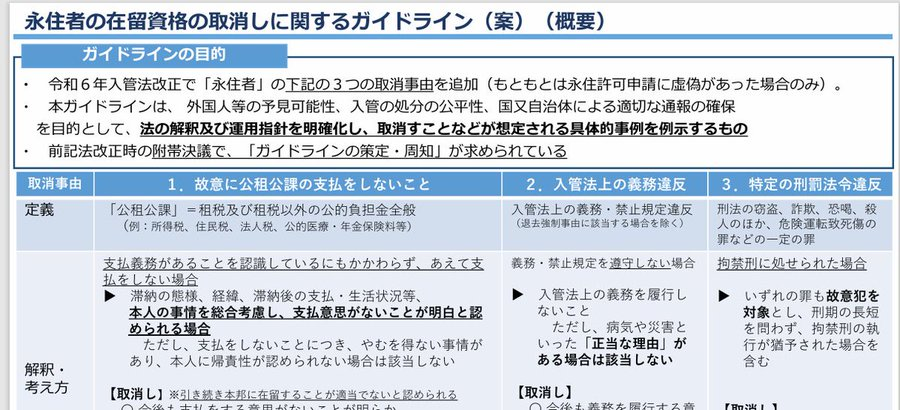 ok9NysISAJ7446's tweet photo. @w2skwn3 高市政権で対策が進んでいます。
根気よく見守り、不十分と思う点については、声を上げましょう。

永住者の在留資格の取消しに関するガイドライン(案)へのパブコメ始まっています。  
締め切り：9／4日まで。
以下クリックすれば、応募画面に飛びます。
https://t.co/9WKNB2tZJj https://t.co/gneZJtf59o