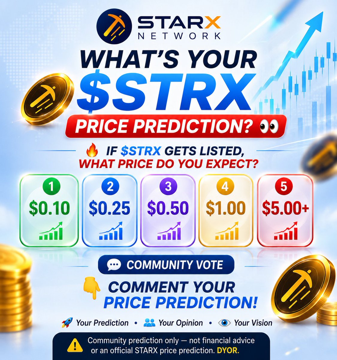 Itxzain189911's tweet photo. 💰What’s your $STRX price prediction? 👀

🔥If $STRX gets listed, what price do you expect?

🟢$0.10
🔵$0.25
🟣$0.50
🟡$1.00
🔥$5.00+

👇Comment your prediction!

⚠️Just a community prediction—not financial advice or an official STARX forecast.

#StarXNetwork #STRX #Web3 #Crypto https://t.co/RkhfDqHhjC