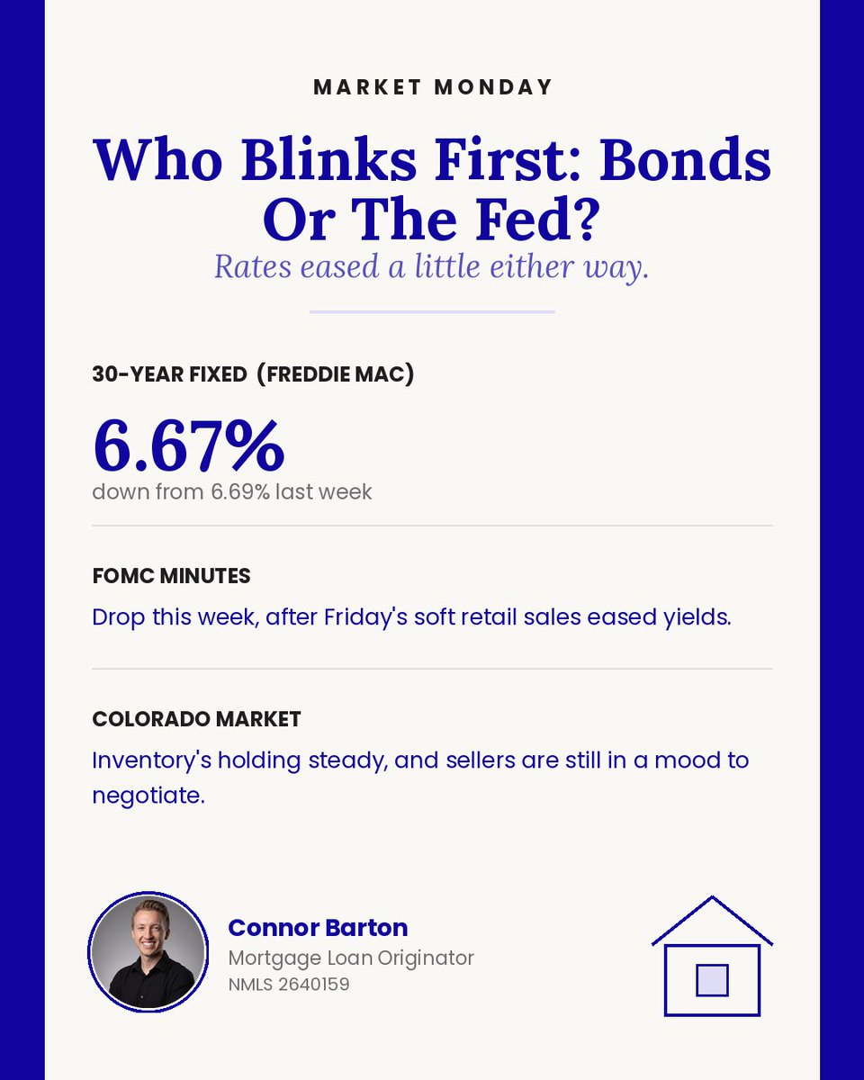 connorbartonmtg's tweet photo. 30-yr fixed: 6.67%, down from 6.69%. 15-yr: 5.96%. 10-yr Treasury dipped as investors eye FOMC minutes, on the heels of Friday's soft retail sales report. CO sellers still negotiating, buyers setting the pace. #MortgageRates #ColoradoRealEstate
https://t.co/sGEp6f4EHT https://t.co/aEPciolW34