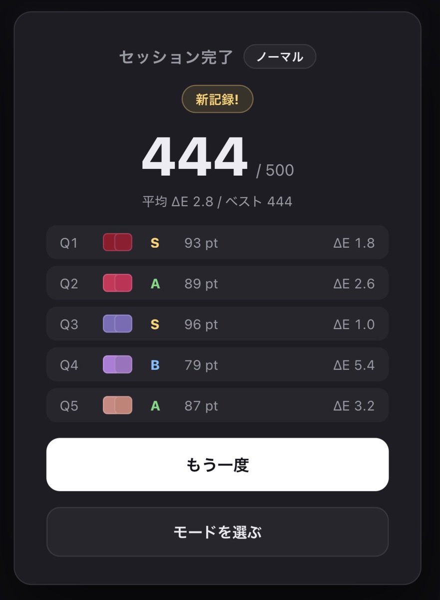 DoDo_Mellow's tweet photo. 難しすぎる…タイムアタックは色設定のボタン押すのが手間取りすぎてできてないです。 https://t.co/rINWkOencW