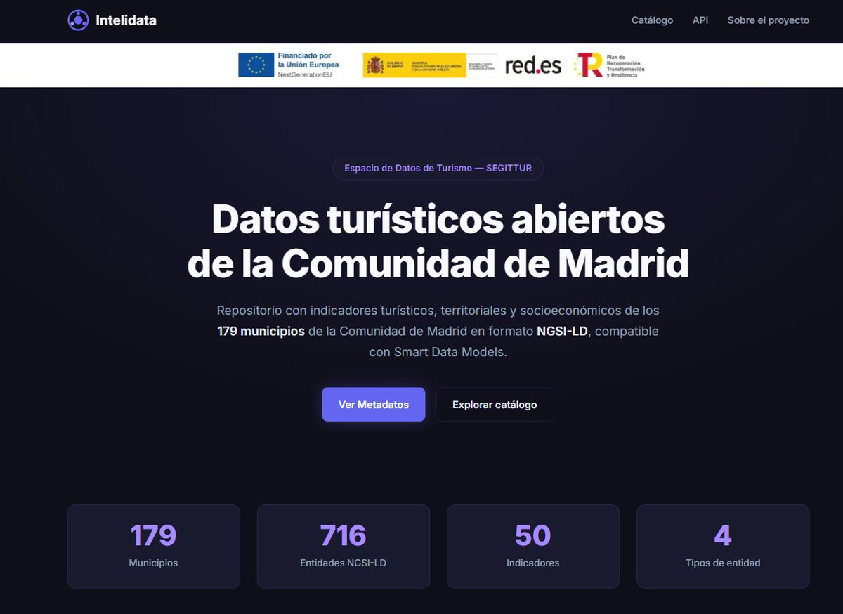 LogicActivity's tweet photo. En Logic Activity estamos desarrollando Intelidata, un proyecto orientado a la aportación y aprovechamiento de datos en el marco de los espacios de datos turísticos impulsados por SEGITTUR. 
Cuenta con financiación de la UE través de NextGenerationEU. https://t.co/0YHnb2xue5