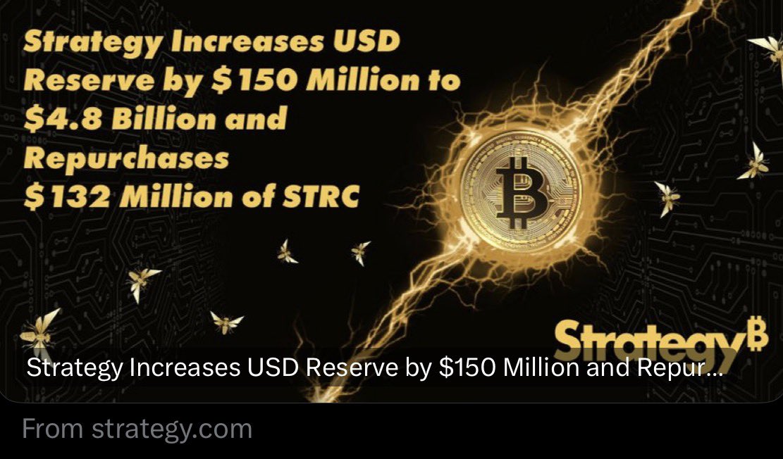 seoylor's tweet photo. Strategy added $150M to its USD Reserve and repurchased $132M of $STRC, extending USD Duration to 2.8 yrs (+41 days) and tightening STRC BTC Credit to 114 bps (-4 bps). As of 8/16/26: ₿840,447 BTC Reserve; $4.8B USD Reserve. $MSTR https://t.co/LqfOKOJQbA