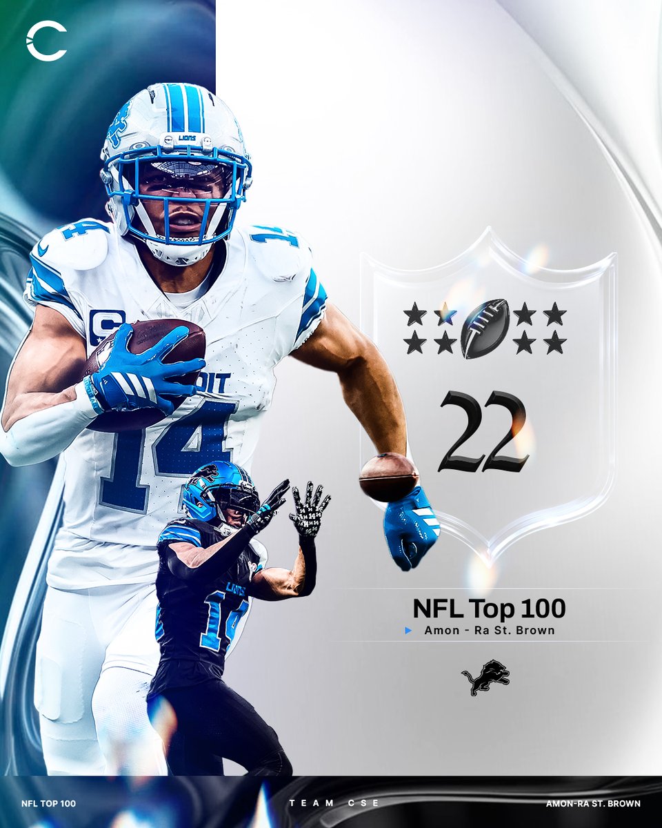 CaptureSportEnt's tweet photo. Congratulations to @amonra_stbrown on landing at No. 22 on the NFL Top 100 Players of 2026!

#TeamCSE is proud to work alongside you. 💚

#NFLTop100 #AmonRaStBrown #TeamCSE #AthletesDoingGood https://t.co/7TN6jl61pZ