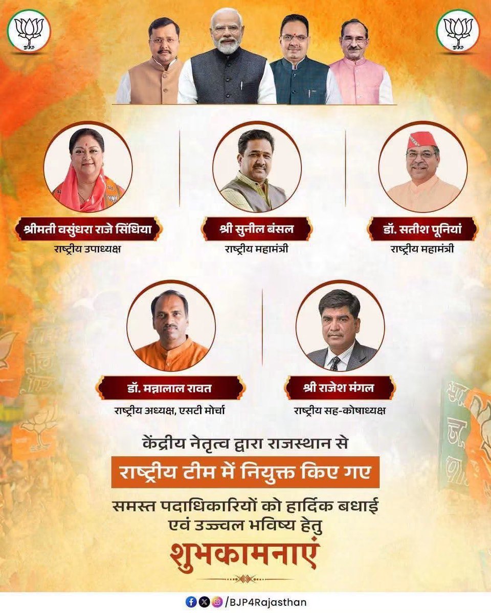 shivrajbjp's tweet photo. हार्दिक बधाई  @VasundharaBJP  @DrSatishPoonia  @sunilbansalbjp  @NitinNabin @BJP4Rajasthan https://t.co/Yd04d9I9s5