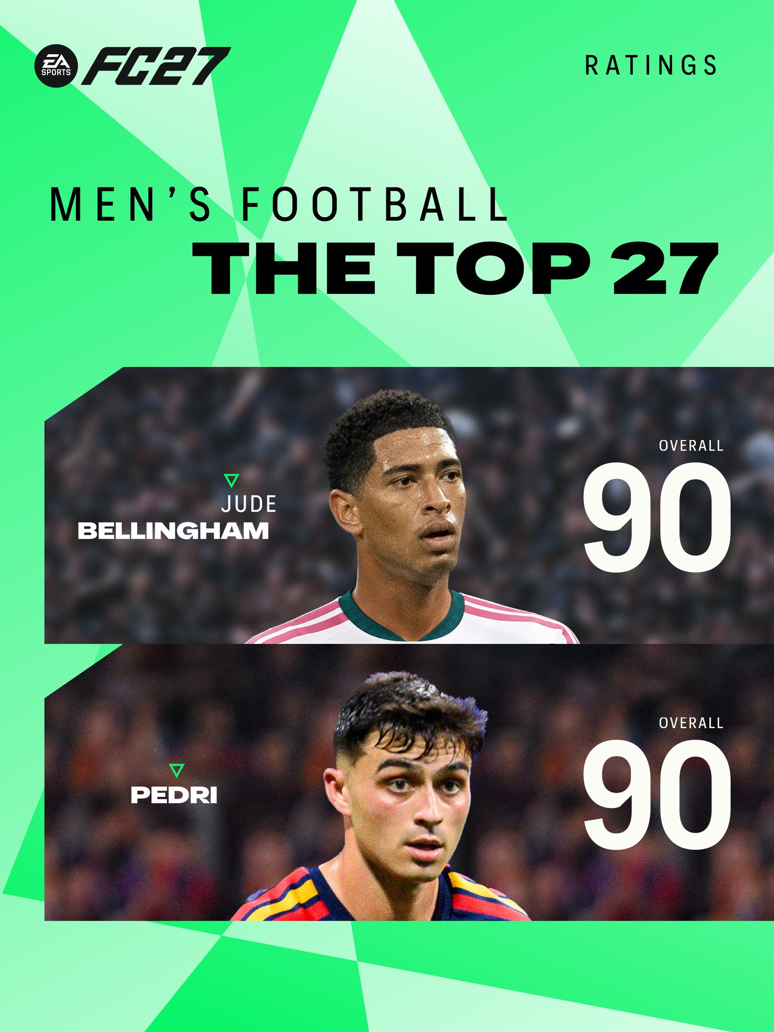 EA FC 27 Top Ratings