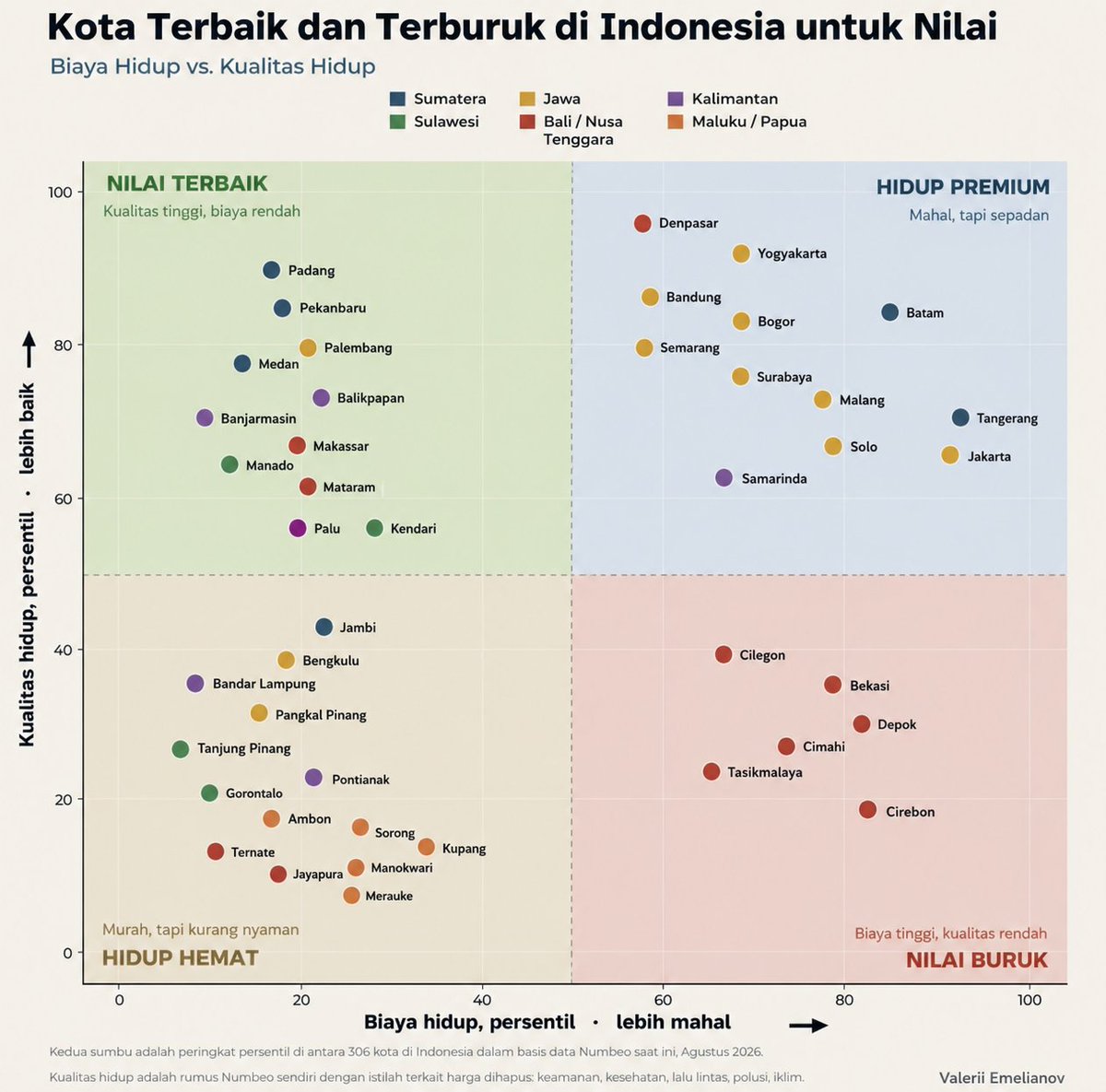 MFGBawon's tweet photo. Versi Indonesianya, dari ChatGPT. https://t.co/4CxrSxdPCg
