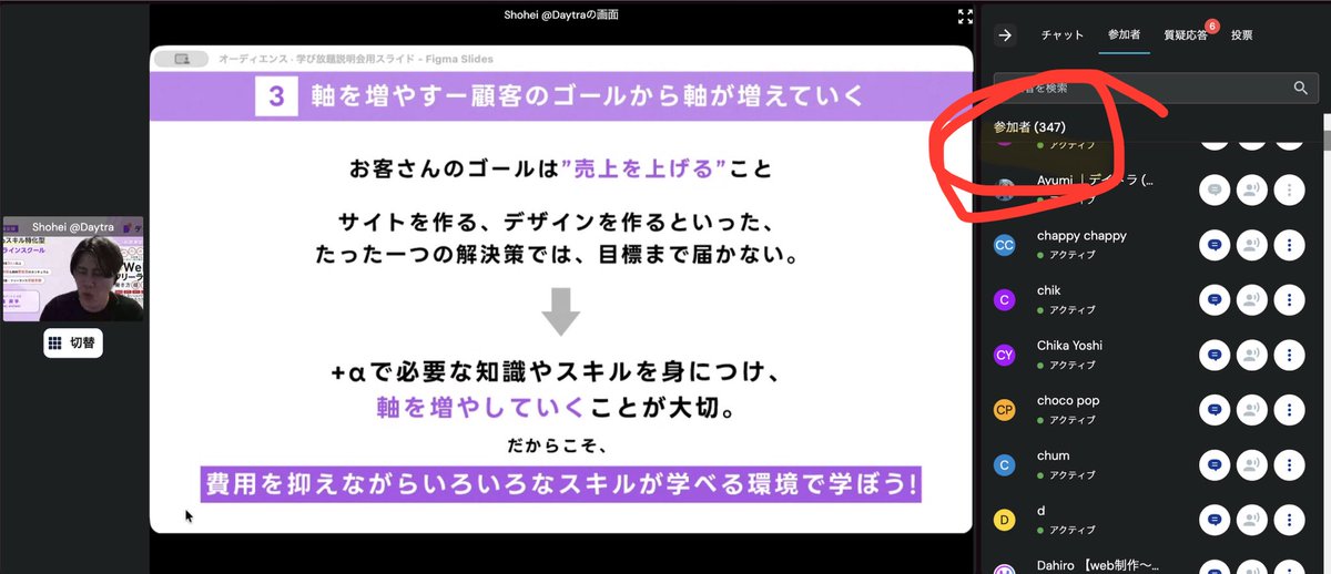 showheyohtaki's tweet photo. 勉強会に参加してくださった皆さん、ありがとうございました！

300名以上が参加してくださり、大盛り上がりの回となりました〜！

また8/20,25,28,31にも同様のウェビナー開催するので、見逃した方はぜひ別の回に参加してみてください😌

デイトラからのスペシャルな案内付きです🎁✨ https://t.co/L03Gi6jzNr