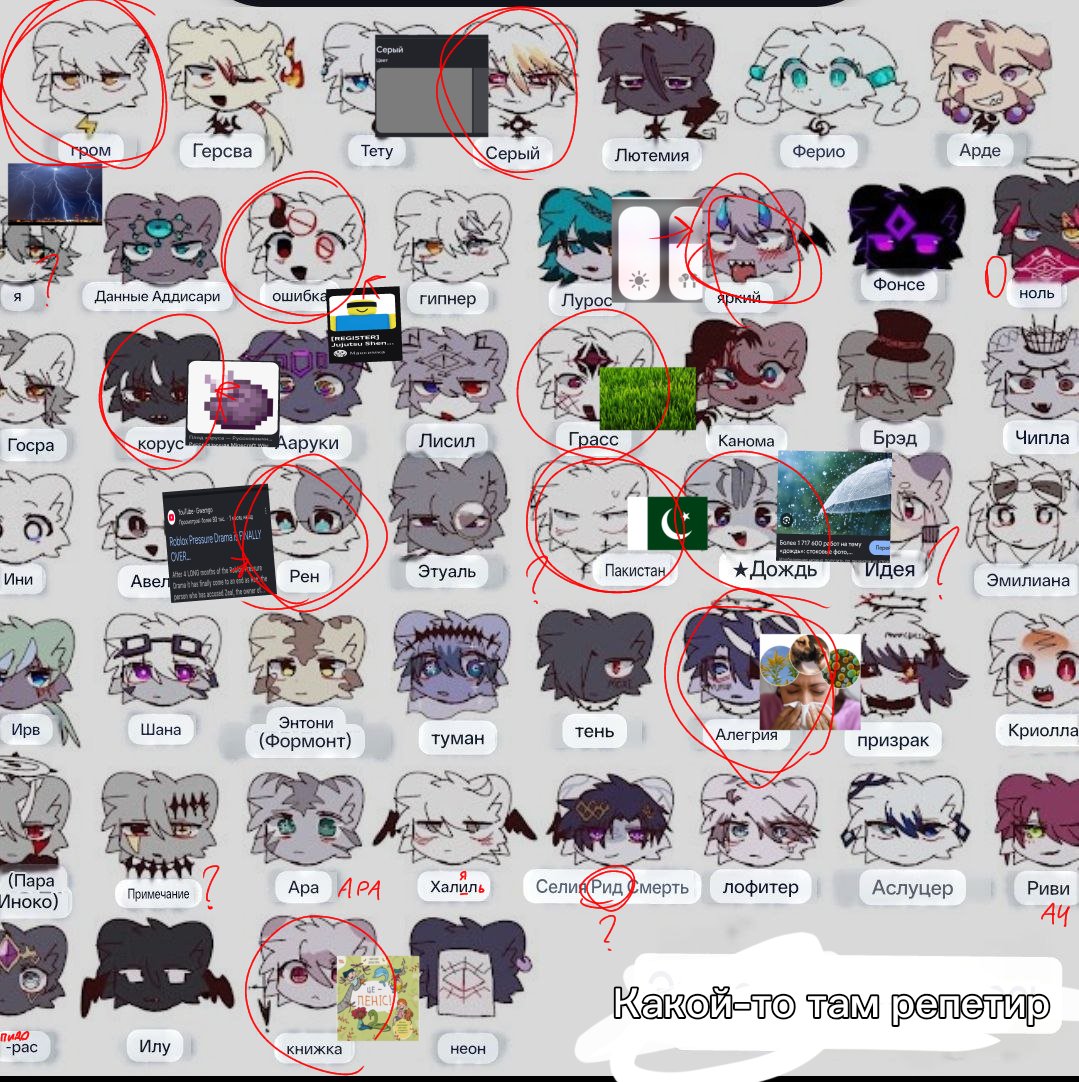 Samoletius's tweet photo. almost first unhappy repetier russian shitpost yay🗣️🔥 (i'll try to translate it later to english when i'll have time, cause originally i didnt thought about using it outside the small friendcircle of mine)
(i wonder if i should tag delmu here..)
#Unhappy_Repetier https://t.co/m5iwb7eRms