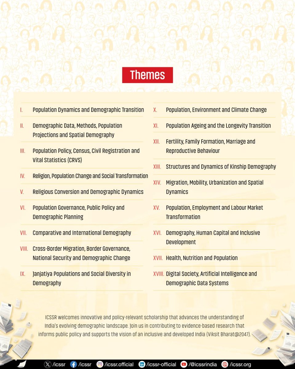 icssr's tweet photo. The Indian Social Science Review (ISSR), a multidisciplinary journal of the Indian Council of Social Science Research (ICSSR), invites original research papers for a Special Issue on: “Understanding India’s Demographic Shift: Trends, Transitions and Policy Perspectives”.

#research #journal #demography #india