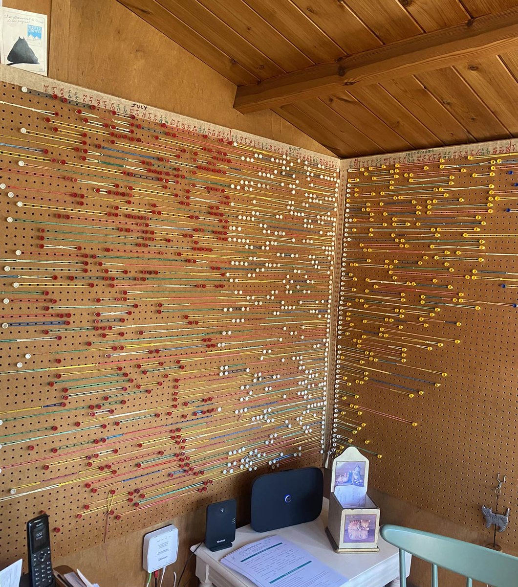 OddStuffMag's tweet photo. Funny Pictures – August 17, 2026: https://t.co/1P7v78yVB6
The uncomputerized booking system at my cat’s cattery. https://t.co/i6YtrMuSQL